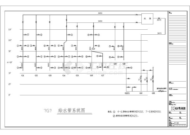 某酒店室内装饰工程设计给水系统CAD构造全套图-图一