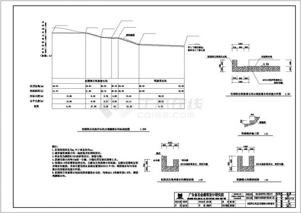 某初期坝右坝肩及坝脚排水沟剖面图CAD节点施工图-图一