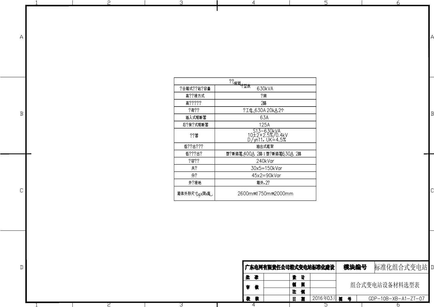 组合式变电站设备材料选型表
