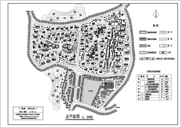 某旧村改造规划设计图-图二