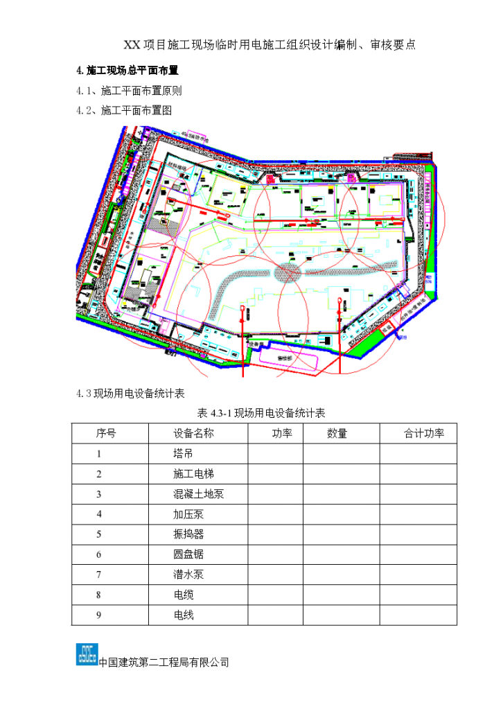 项目施工现场临时用电施工组织设计编制审核要点-图二