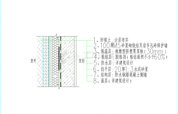 某地农村客运站节能绿建施设CAD图纸-图二