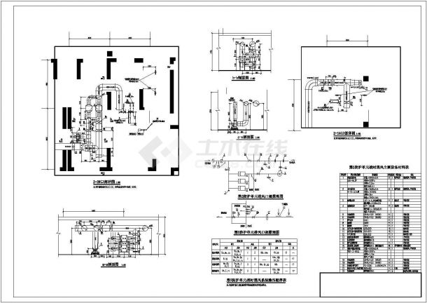 浙江临海市某大型商办楼防空地下室通风及防排烟系统设计施工CAD图纸-图二