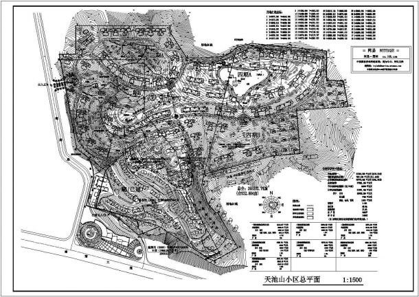天池山小区总平规划及绿化方案-图一