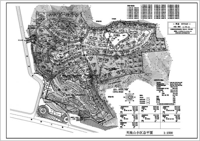 天池山小区总平规划及绿化方案_图1