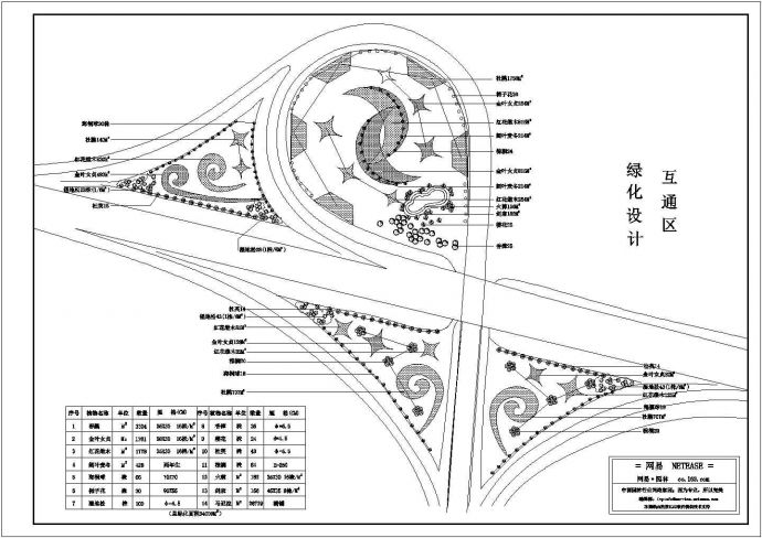 高速公路互通绿化工程图纸_图1