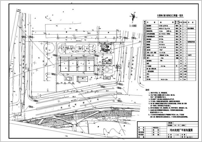 某广东省城市污水处理厂CAD环保构造平面图_图1