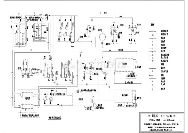 锅炉房系统原理图-图二