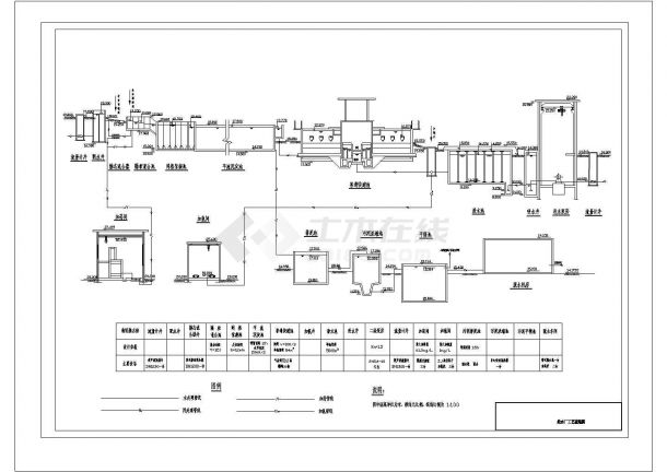 [广东]20万吨给水厂工艺设计全套CAD完整给排水平面图-图一