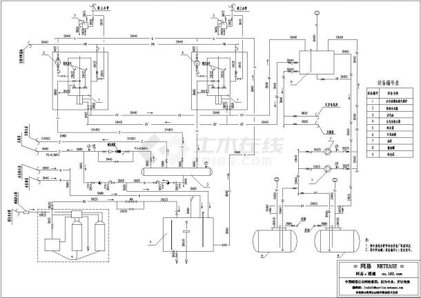 锅炉房管路系统流程图-图一