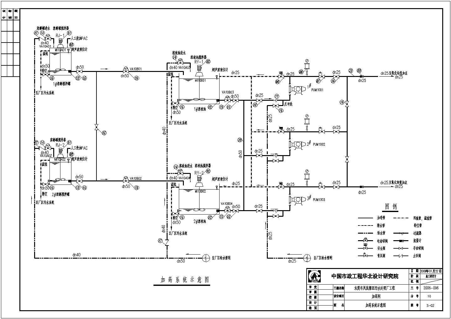 [东莞]某污水处理厂加药间CAD给排水施工设计图纸