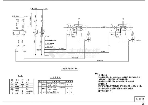 小水电站机电设计图（ＨＬ）－2-图一
