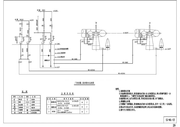 小水电站机电设计图（ＨＬ）－2_图1