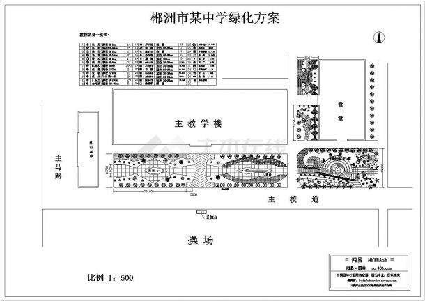 郴州市某中学绿地景观平面图-图二