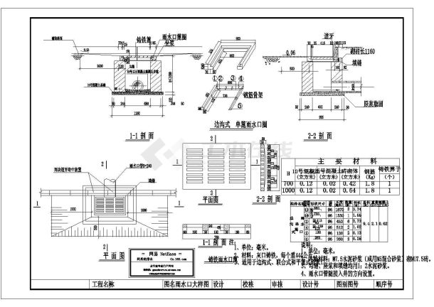 雨水口大样图-图一