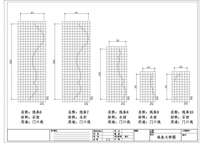 某北京五星级宾馆部分施工图线条CAD详细节点图纸_图1