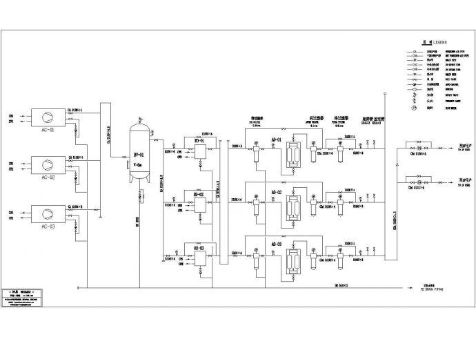 压缩空气系统流程设计_图1