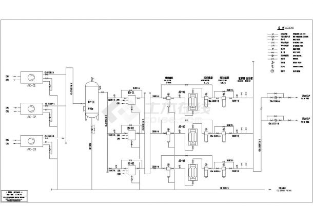 压缩空气系统流程设计-图二