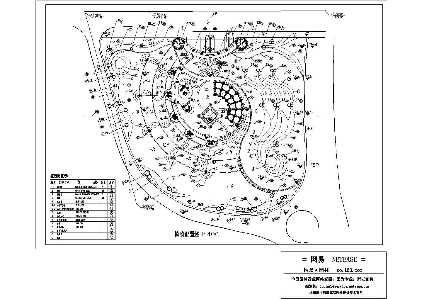 高速路入口植物配置图