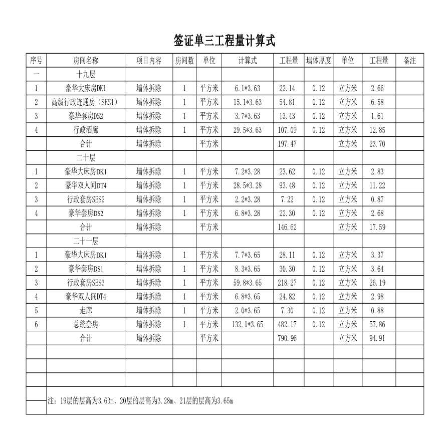 签证单三工程量计算式计算表Excel-图一