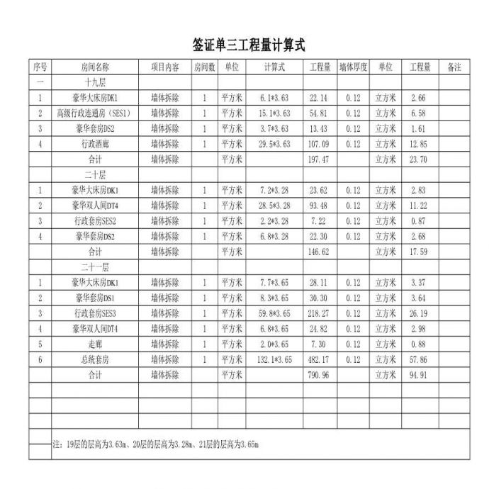 签证单三工程量计算式计算表Excel_图1