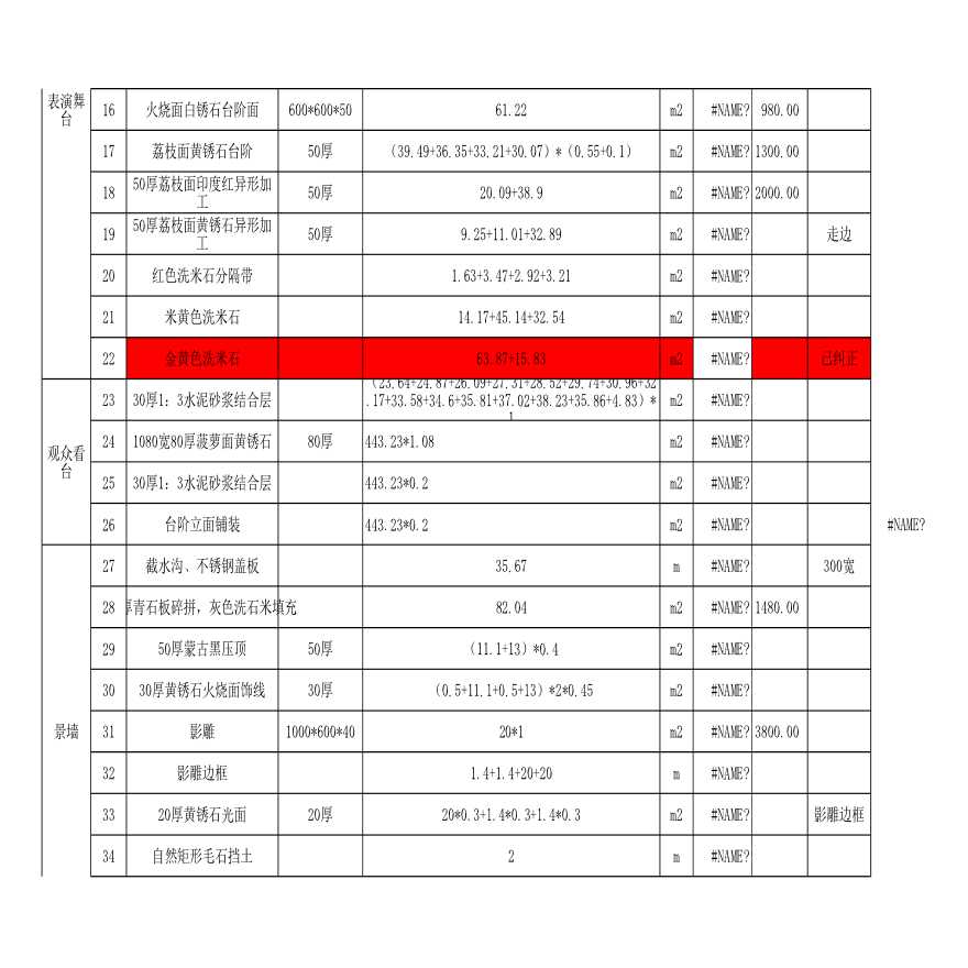 郴州有色金属产业园文化公园BT融资建设项目-图二