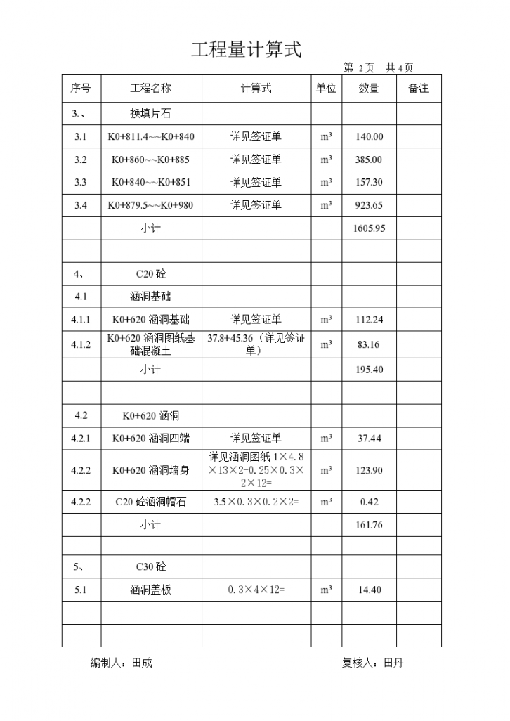 挖路基土与路基填方工程计算表-图二