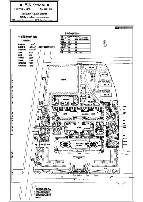  General layout of hospital landscape design - Figure 1