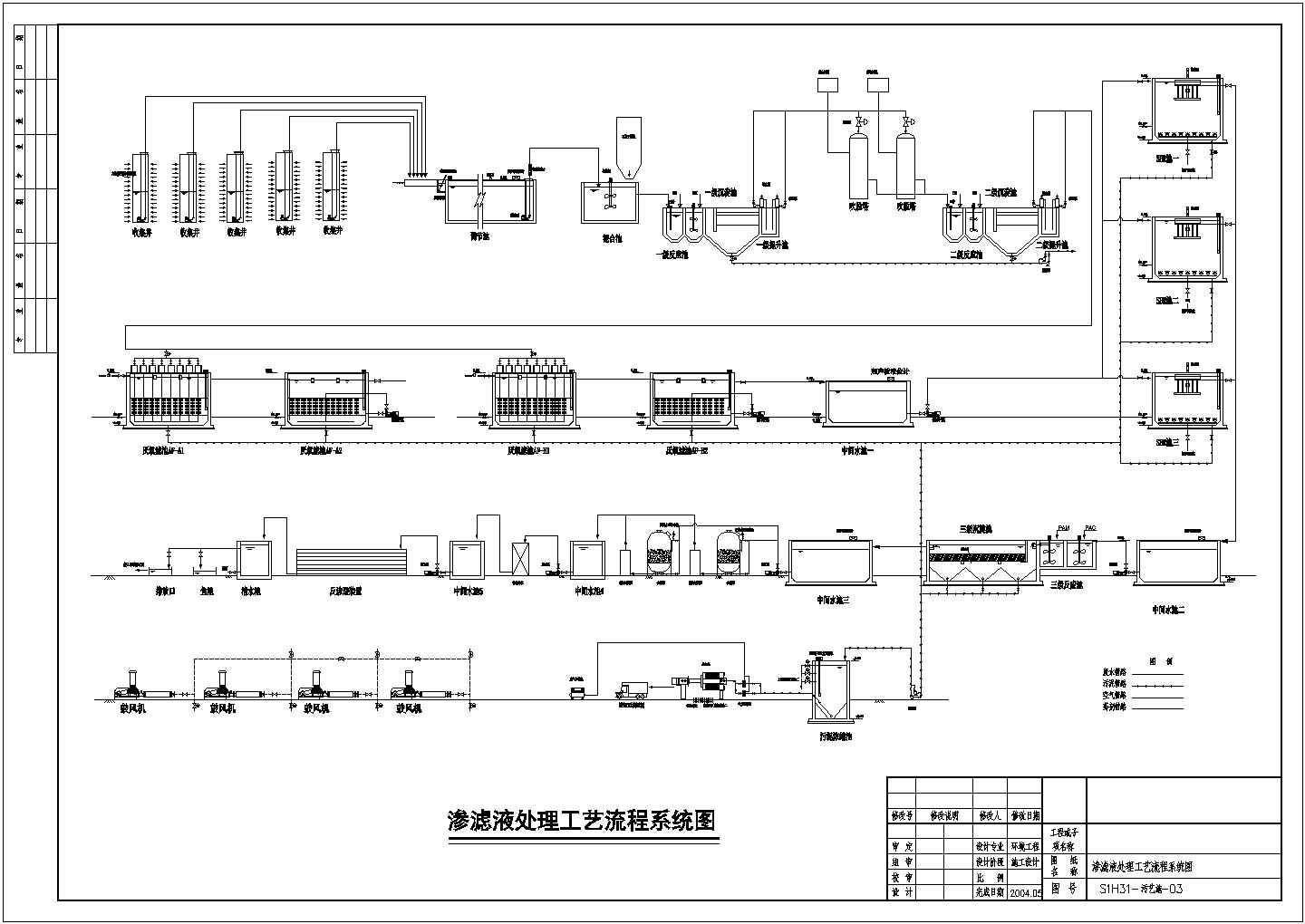 [广东]垃圾填埋场废水处理工艺CAD设计环保流程系统图