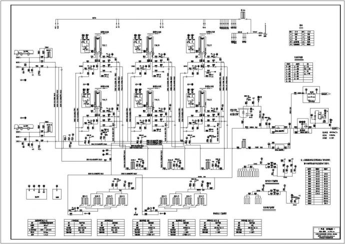 LNG气化站工艺流程图_图1