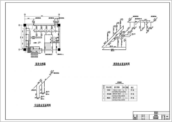 某高层地下室消防水泵房设计cad图纸_图1