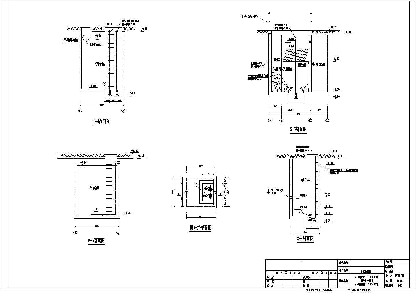 [云南]科研楼中水处理工艺CAD给排水构造流程图