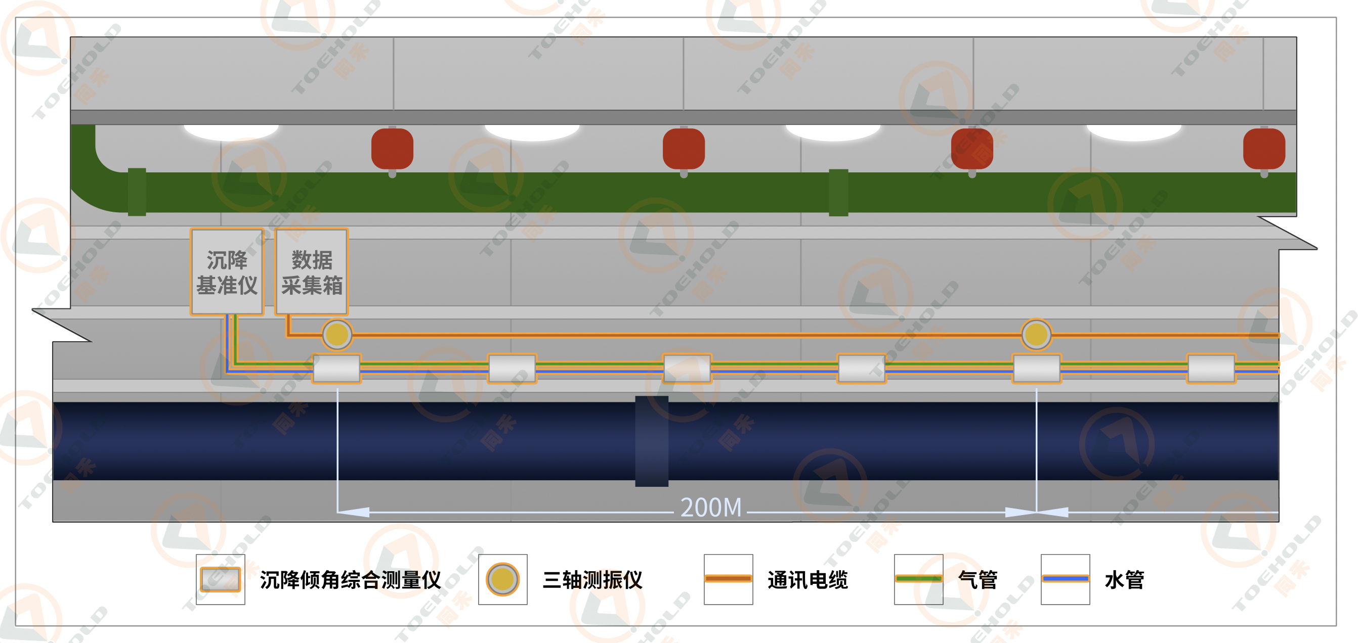 管廊-加水印.jpg