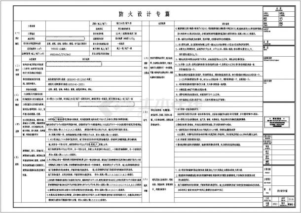 [天津]超高层住宅小区给排水施工图（30层）-图二