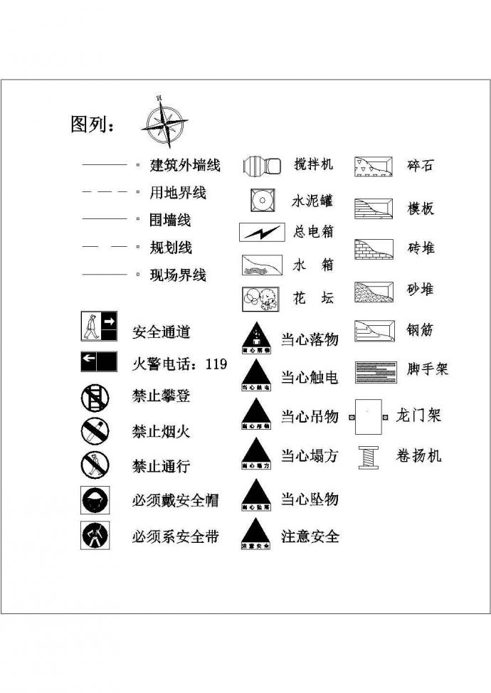 某建筑安全标志图块CAD设计示意图纸_图1