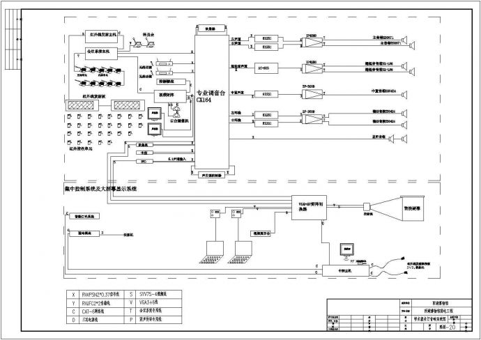 某博物馆电气CAD完整详细设计施工图系统图_图1