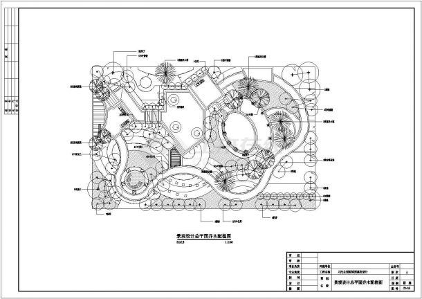 某园林花卉博览会人民公园CAD施工图总平面乔木-图一