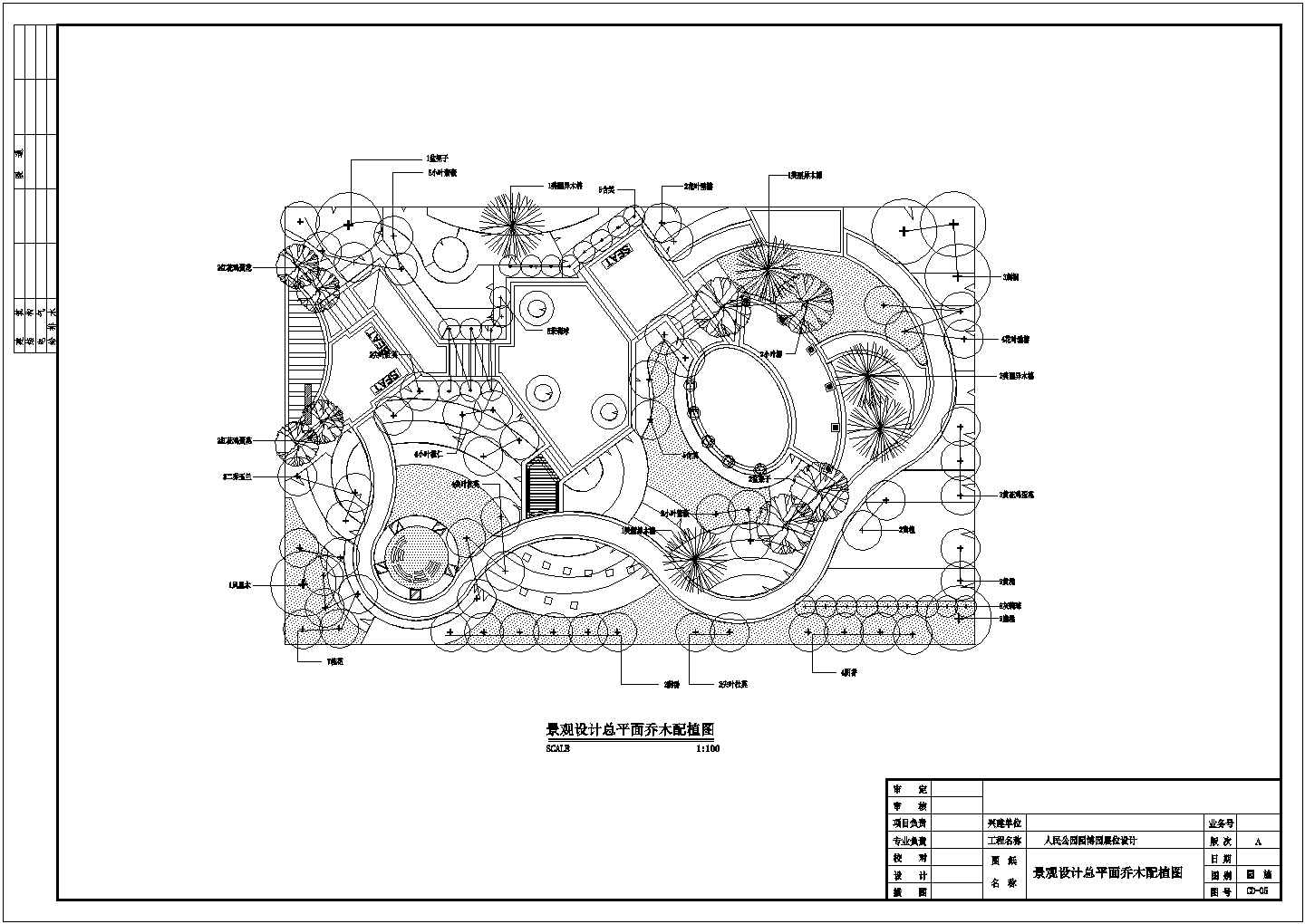 某园林花卉博览会人民公园CAD施工图总平面乔木