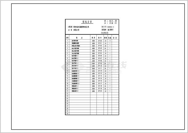 某街道市政给排水工程施工图-图一