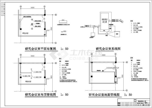 某博物馆电气CAD设计完整施工图管线图小会议室-图一