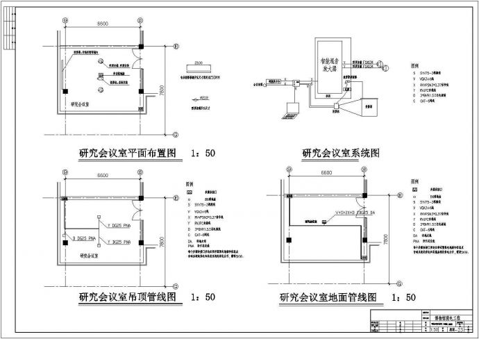 某博物馆电气CAD设计完整施工图管线图小会议室_图1