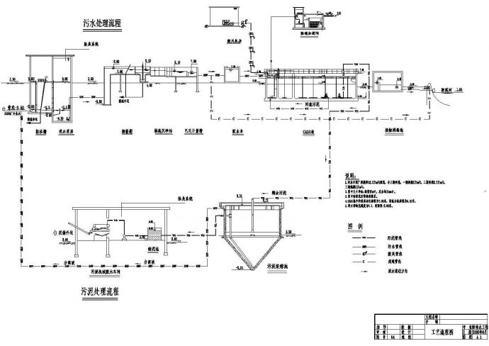 东莞市某镇污水厂设计CAD茶山节点流程图_图1