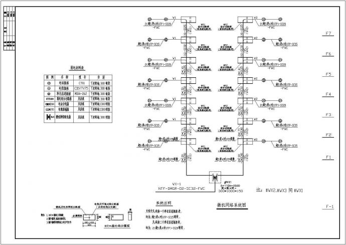 某小高层住宅电气CAD设计完整节点图纸_图1