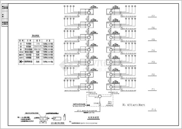 某小高层住宅电气CAD设计完整节点图纸-图二