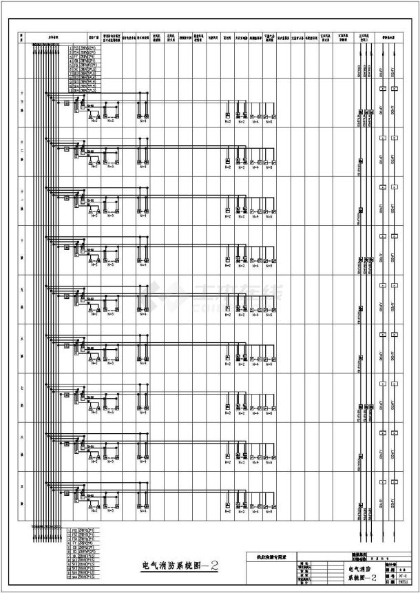 某高层住宅消防CAD电气节点完整图纸-图二