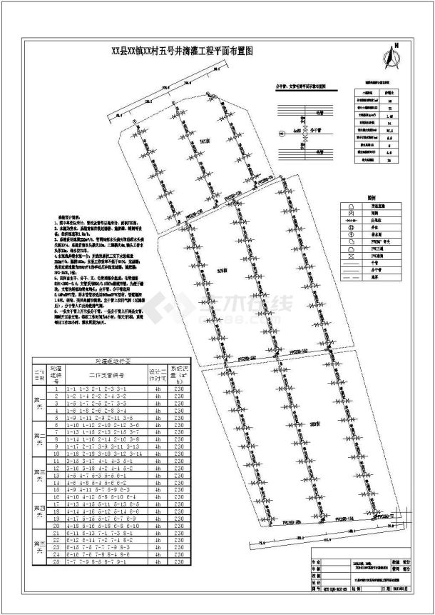 安徽省宿州市某20366亩农业高效节水建设项目施工CAD图纸-图一