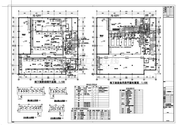 [浙江]杭州市某大型商业广场通风排烟系统设计施工CAD图纸-图二