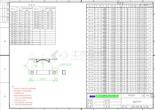 GD P-10B-TB-TJ-08（M垫铁加工图）(A3) CAD图-图一