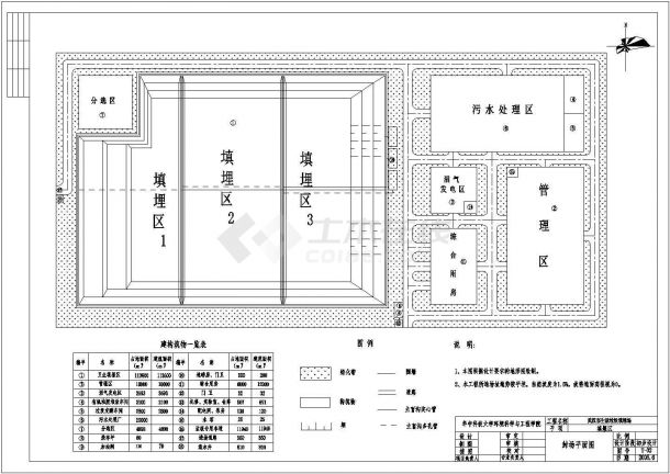 武汉市生活垃圾填埋场填埋区设计图-图二