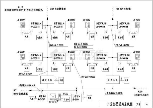 某带感应卡可视访客对讲系统CAD图-图二